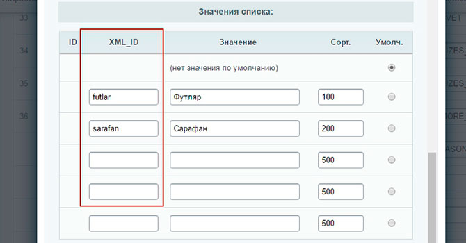 Свойство фасон Свойство фасон