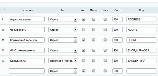 Свойства инфоблока