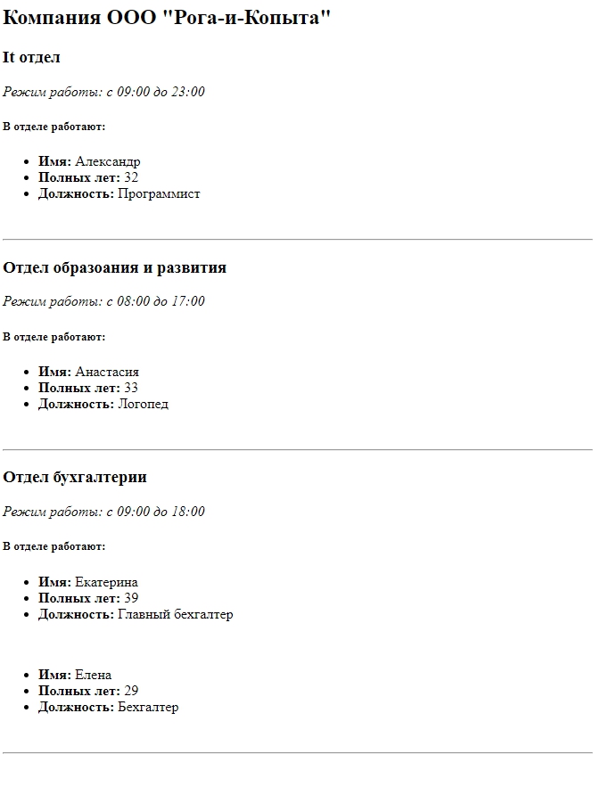 Структура компании Структура компании