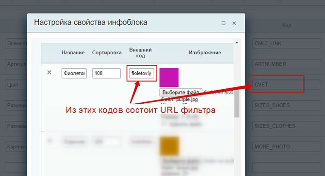 составные части url фильтра составные части url фильтра