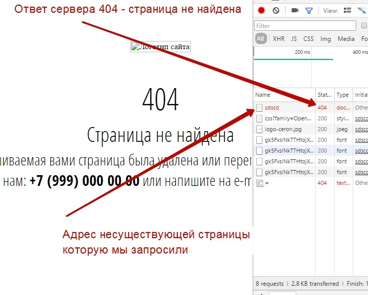 Работа 404-й страницы Работа 404-й страницы