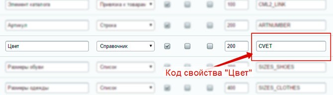 Свойство цвет Свойство цвет